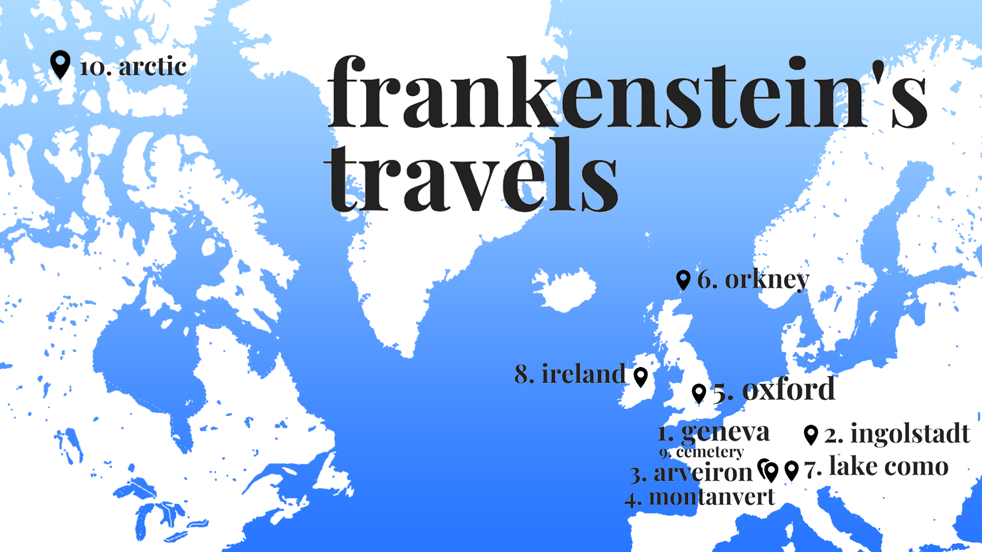 where does the monster travel in frankenstein